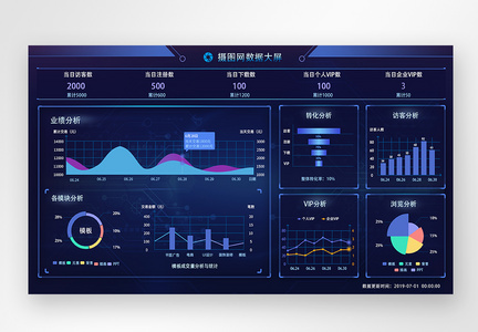 UI设计蓝色科技感大数据后台web界面图片