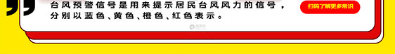 台风红色预警公众号封面配图图片