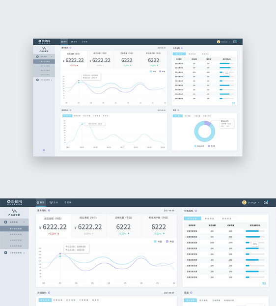 UI设计web端产品运营管理后台首页图片