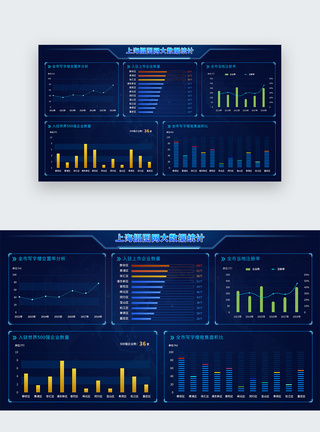城市经济大数据UI设计web大数据分析可视化界面模板