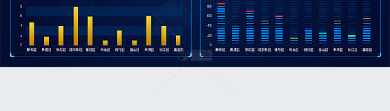 UI设计web大数据分析可视化界面图片