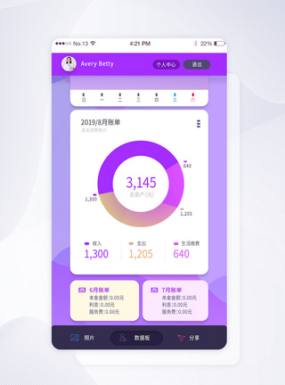 紫色个人消费理财可视化数据化app界面图片