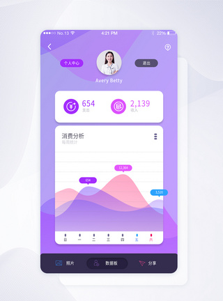 紫色个人消费理财可视化数据化app界面图片