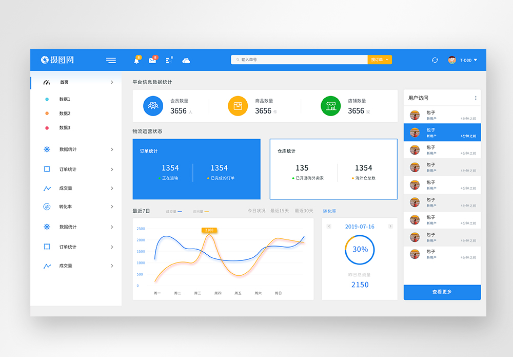 后台数据统计web页面图片素材