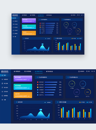 UI设计web电力监测数据可视化界面图片