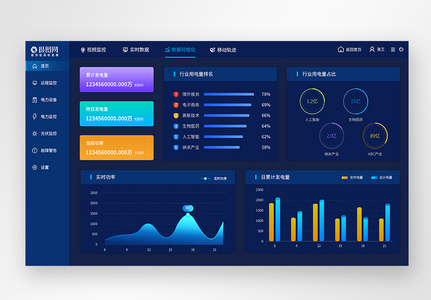 UI设计web电力监测数据可视化界面高清图片