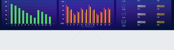 UI设计web端数据可视化大屏图片