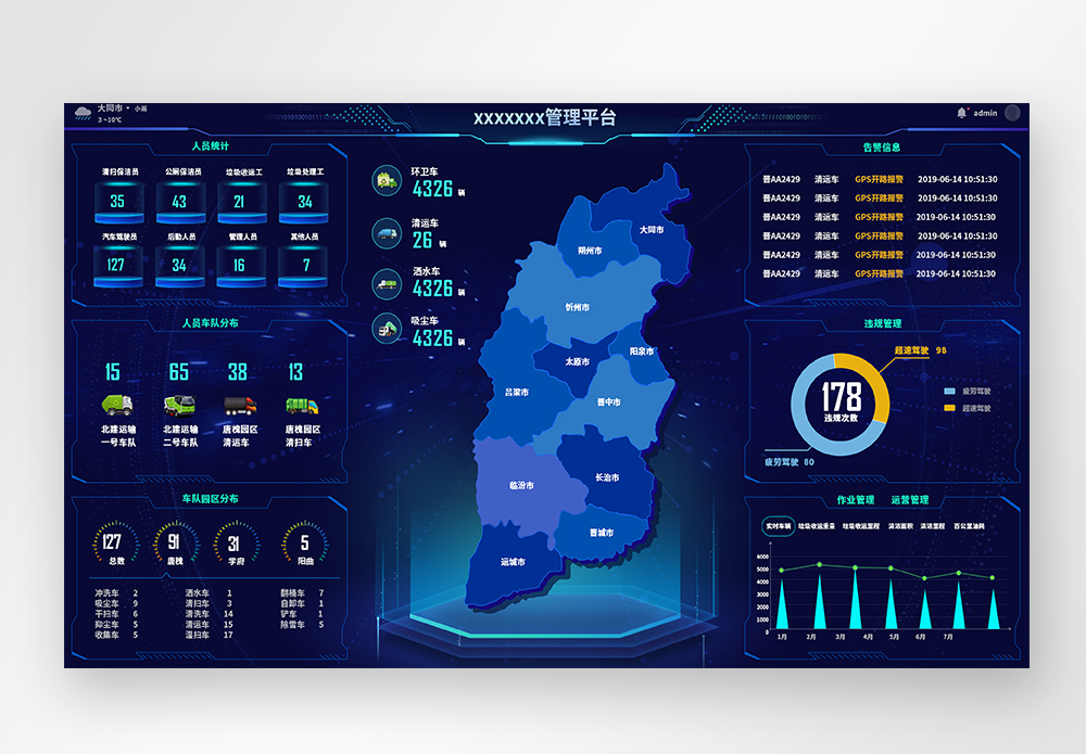 UI大屏psd格式-UI大屏psd素材图片-UI大屏psd模板下载-摄图网