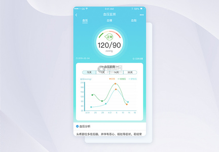 UI设计医药时尚数据分析手机APP界面图片