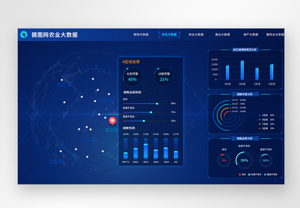 UI设计web农业大数据分析平台界面高清图片