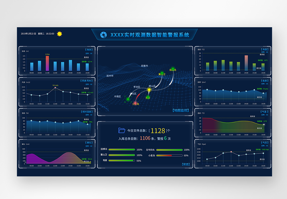 可视化数据统计web页面图片素材