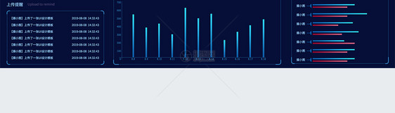 UI设计web页面大数据界面图片
