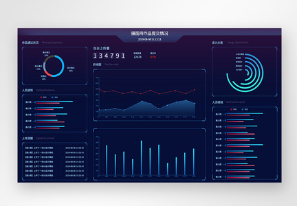 UI设计web页面大数据界面图片
