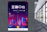上海环球金融中心地标地产海报图片