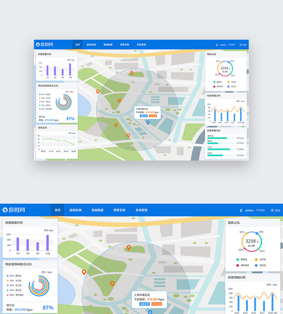 UI设计web界面城市耗能系统分析界面图片