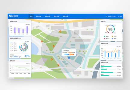 UI设计web界面城市耗能系统分析界面图片
