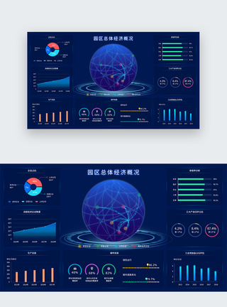 UI设计web界面经济概况大数据分析界面图片