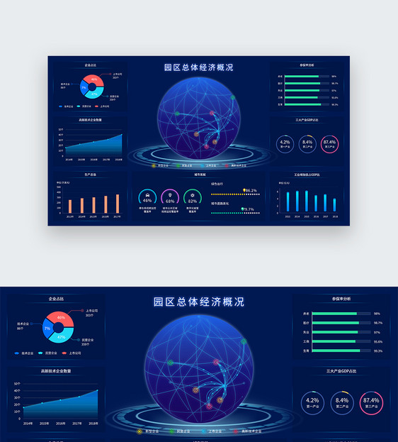 UI设计web界面经济概况大数据分析界面图片