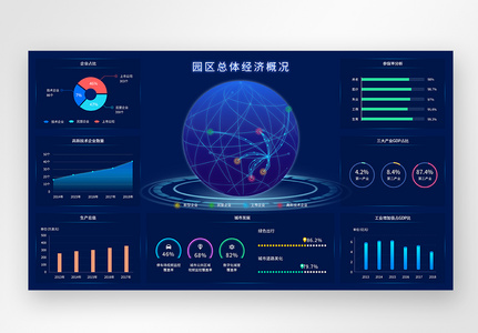 UI设计web界面经济概况大数据分析界面图片