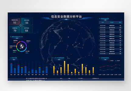 UI设计web界面信息安全数据分析界面高清图片