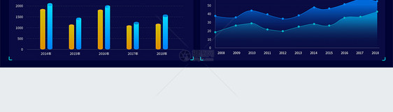 UI设计web界面政务大数据平台可视化分析界面图片