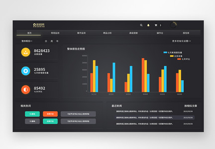 ui设计后台数据官网web界面图片