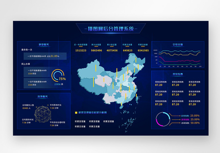 ui设计官网数据后台页面图片