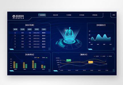 ui设计医疗数据后台web界面图片