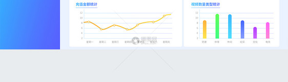 ui设计官网数据后台web页面图片