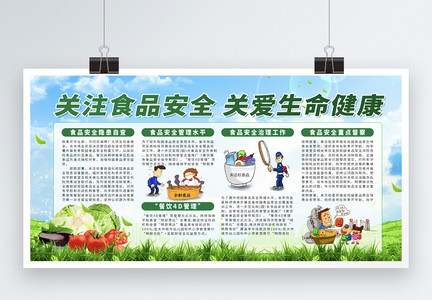简约绿色食品安全文字宣传展板图片
