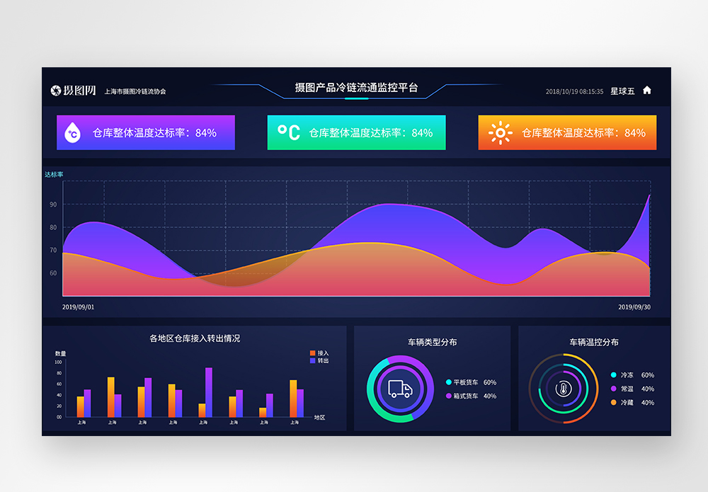 科技感大屏图片_科技感大屏素材_科技感大屏高清图片_摄图网图片下载
