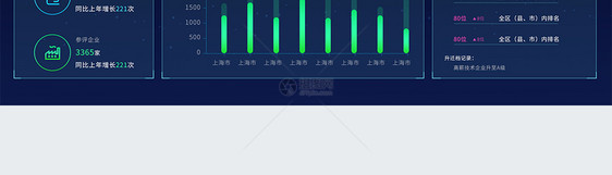 ui设计官网数据可视化web界面图片