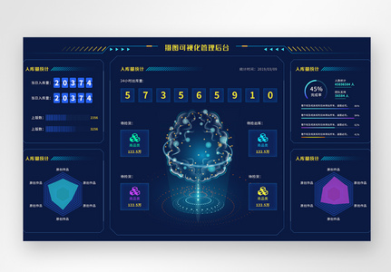 ui设计web界面后台数据页面高清图片