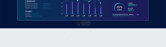 ui设计web界面后台数据页面图片