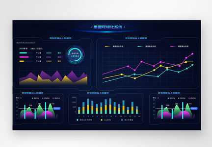 ui设计人员就业可视化数据系统web界面图片