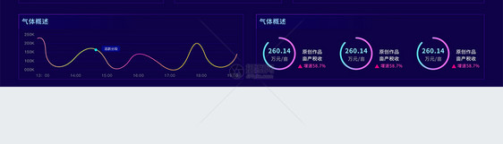 ui设计大数据可视化web界面图片