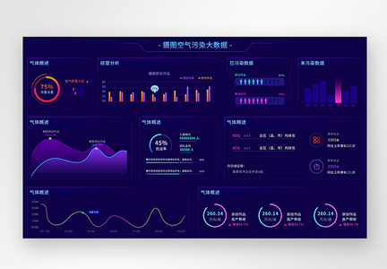 ui设计大数据可视化web界面图片