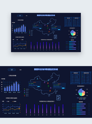 数据监控页面大数据海洋监控系统模板