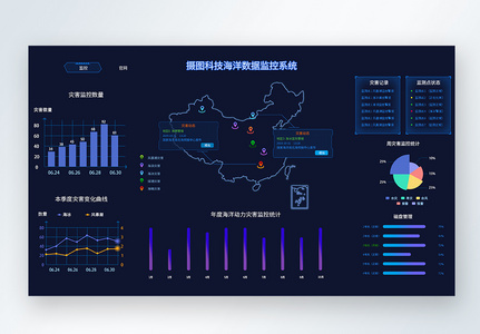 大数据海洋监控系统高清图片