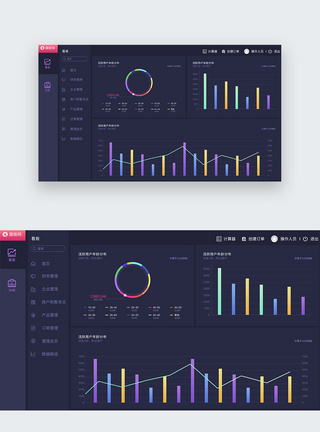 UI设计后台数据可视化web界面图片