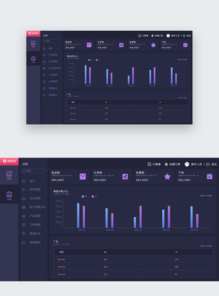 UI设计后台数据可视化web界面图片
