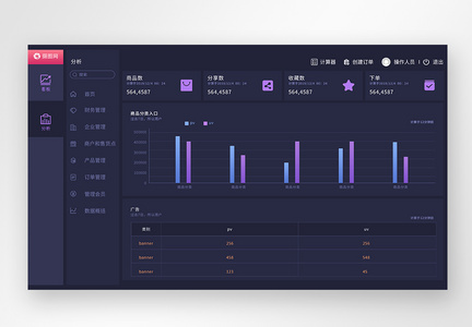 UI设计后台数据可视化web界面图片