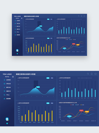 UI设计后台数据可视化web界面图片