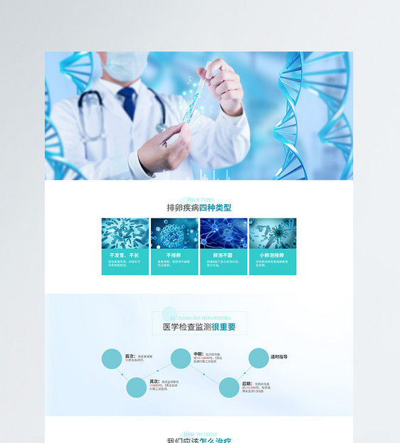 医疗WEB详情页图片