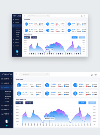 UI设计后台数据可视化web界面图片