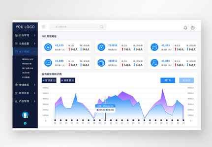 UI设计后台数据可视化web界面图片
