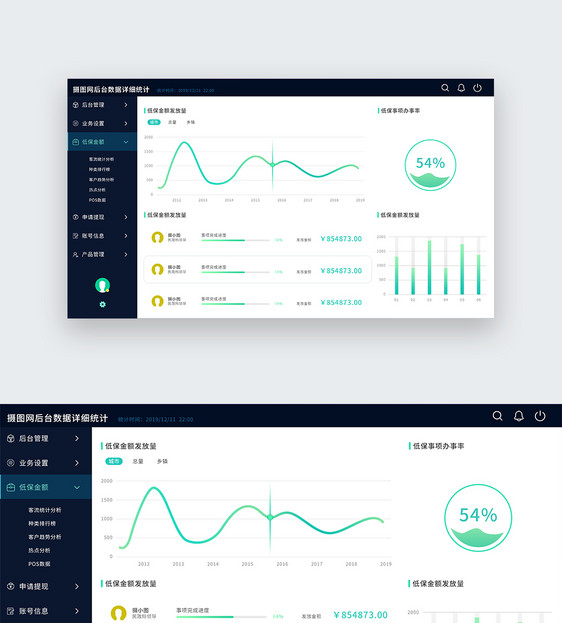 UI设计后台数据可视化web界面图片