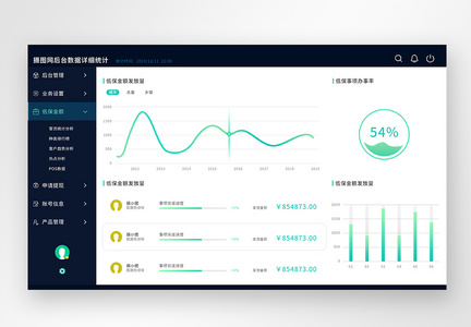 UI设计后台数据可视化web界面图片