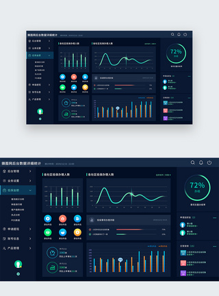 UI设计后台数据可视化web界面图片
