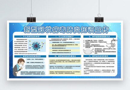 蓝色新型冠状病毒肺炎知识宣传展板图片